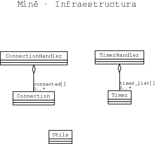Image mine-infraestructura.png