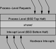 \resizebox*{.35\textwidth}{!}{\includegraphics{topbottom.eps}}