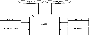 mediatex-figures/cache
