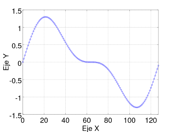 pds_octave_plot_vector.png