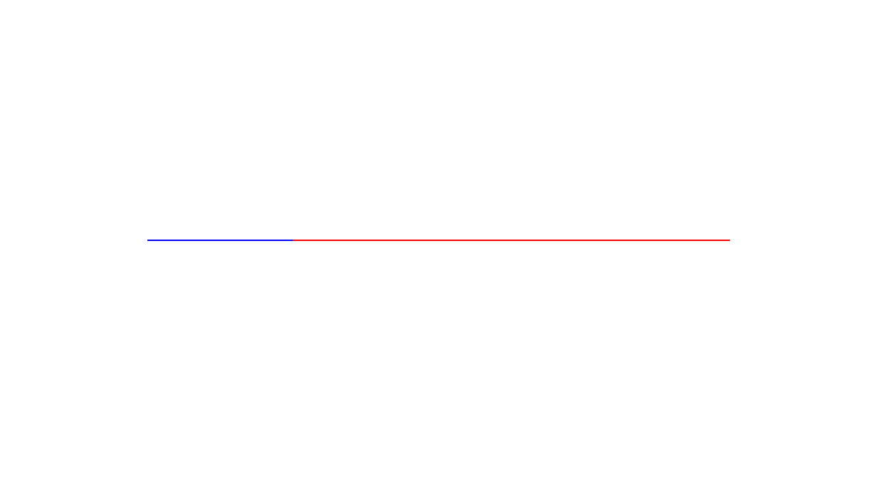 line segment with replications