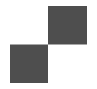 Two squares read from file