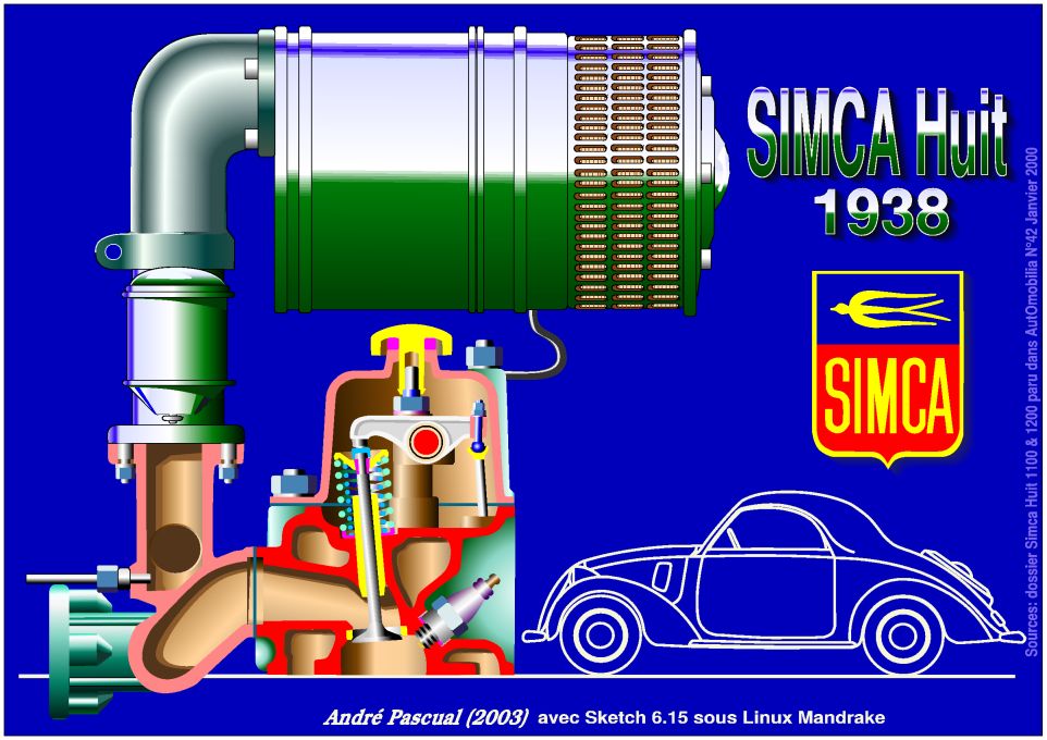 Simca8targz