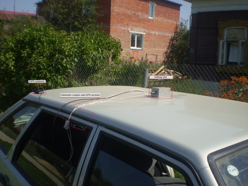 [aluminium box in the center of the roof, GPS antenna in the corner, the rest under the roof]